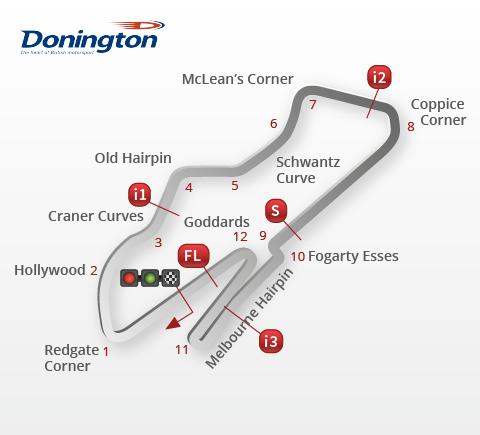 Mundial de SBK 2015 - Página 2 Track_circuit__DONIN.jpg?version=2015-05-15