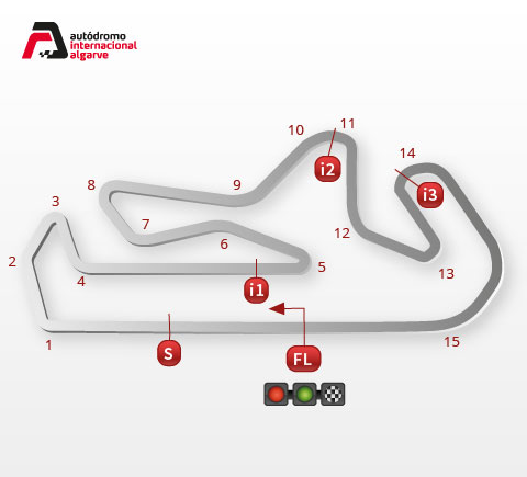 Mundial de SBK 2015 - Página 2 Track_circuit__PORTI.jpg?version=2015-05-22